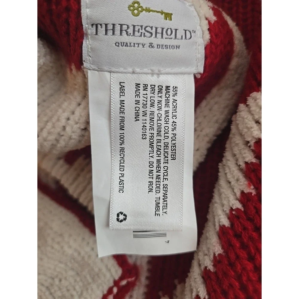 Threshold used some